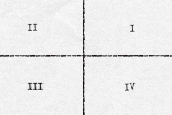 | | | | | | | | | | | | | | | | | | | | | | | | | | | ---------------------------------- I II III IV