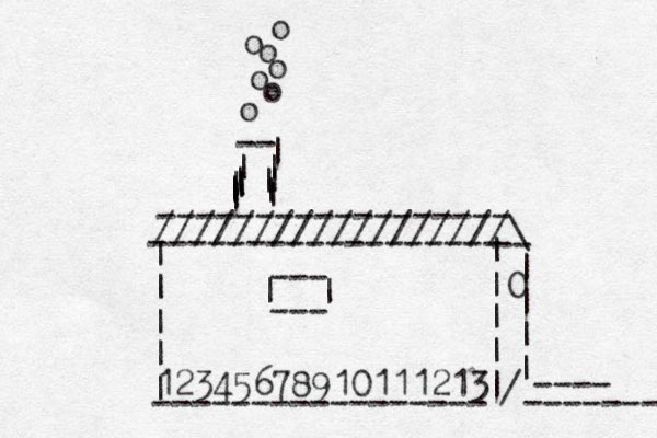 ------------------ //////////////////\ ------------------ | | | | | ----------------- | | | | | | | | | / -- --- --- | | O | | | | | | -- | | | | | | | | o oooooo ---- ------- 12345678910111213