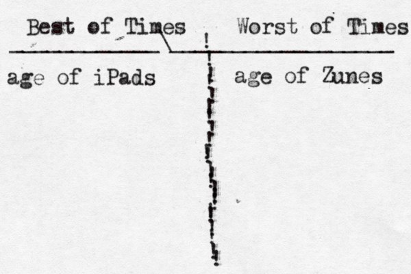 Best of Times Worst of Times ! ! ! ! ! ! ! ! ! ! ! ! ! ! ! ! ! ! ! ! ! ! ! ____________\__________________ age of iPads age of Zunes 