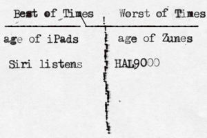 Best of Times Worst of Times ! ! ! ! ! ! ! ! ! ! ! ! ! ! ! ! ! ! ! ! ! ! ! ____________\__________________ age of iPads age of Zunes Siri listens HAL900
